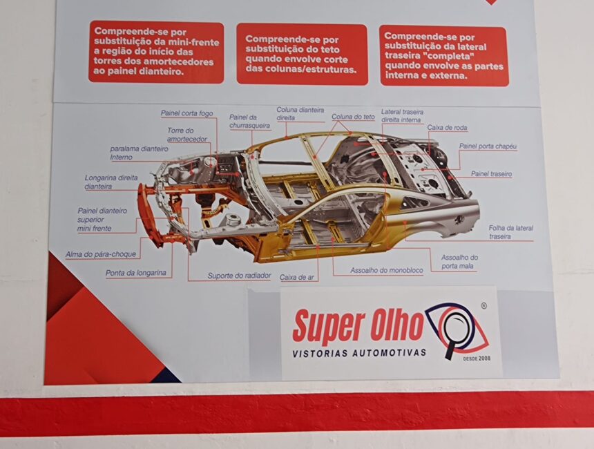 Super Olho Leopoldina